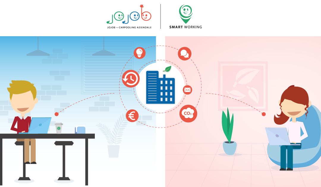 Smart Working: Jojob lancia la piattaforma #ColleghiAmoilLavoro