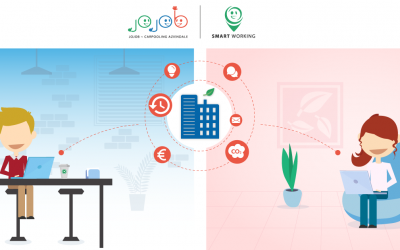 Smart Working: Jojob lancia la piattaforma #ColleghiAmoilLavoro