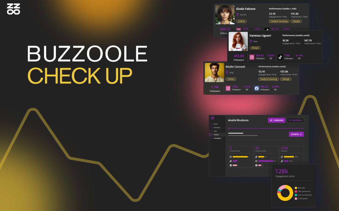 Social Star: 1 follower su 3 è sospetto Per campagne di Influencer Marketing senza rischi arriva Buzzoole Check Up