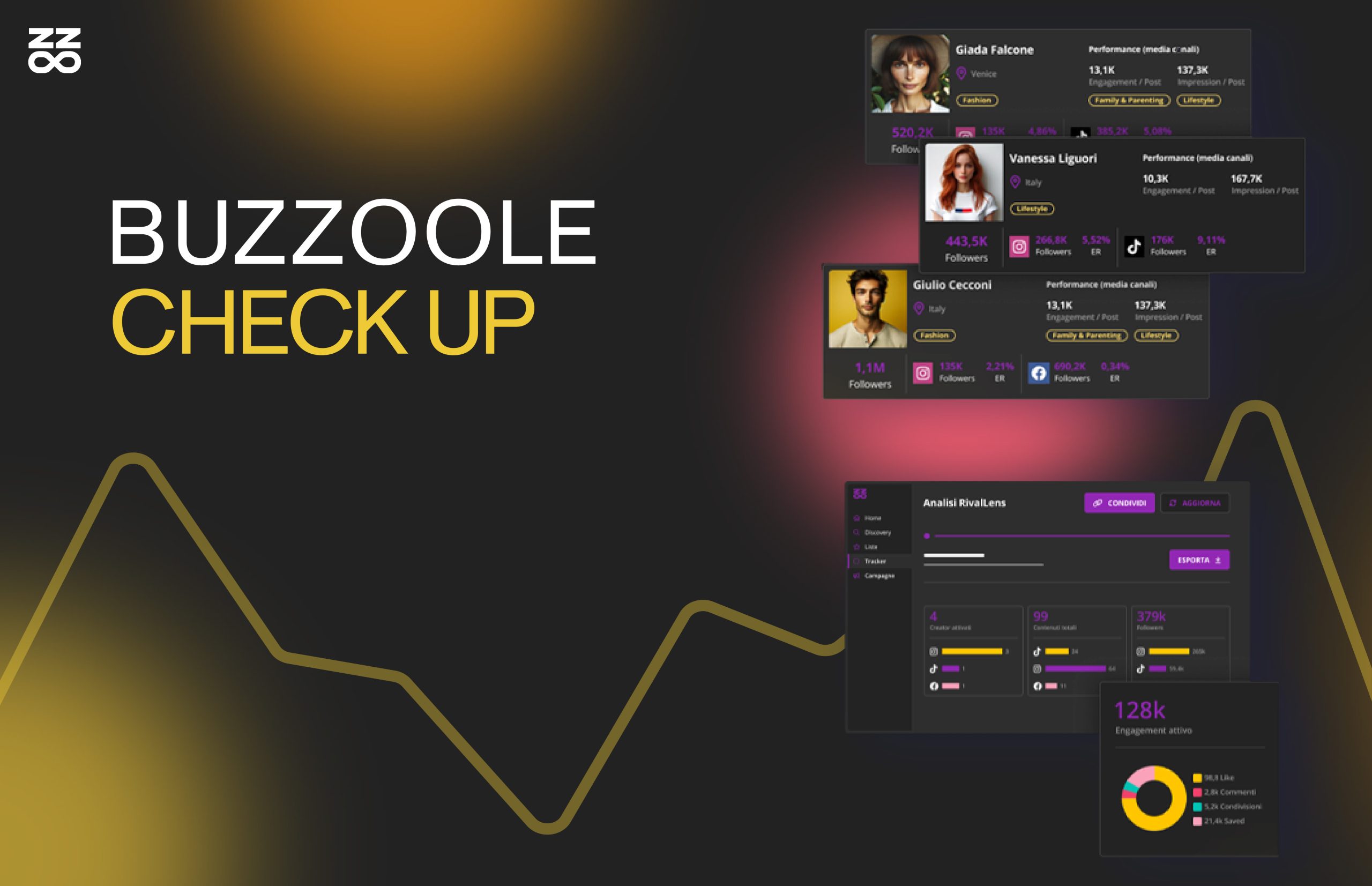 [BUZZOOLE] Buzzoole Check Up