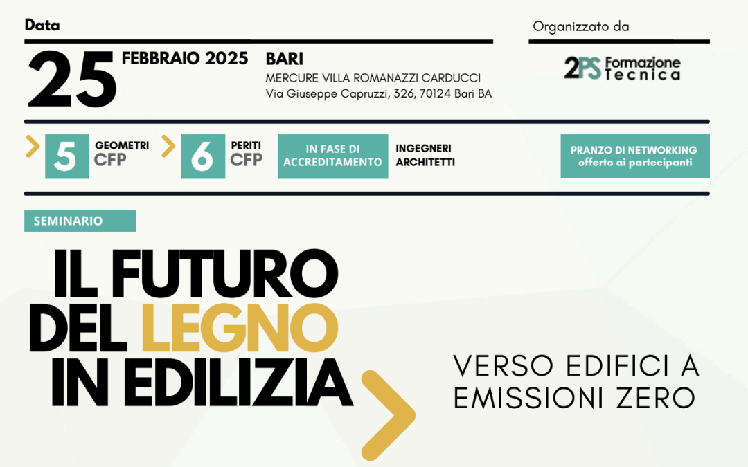 Al via il Building Tomorrow Tour 2025 di Federazione Filiera Legno e ARCA: valorizzare il patrimonio boschivo e imprenditoriale nazionale attraverso il dialogo con i territori