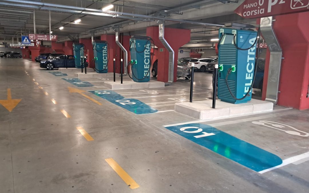 Klépierre Italia ed Electra ampliano la rete di ricarica ultraveloce nei centri commerciali italiani